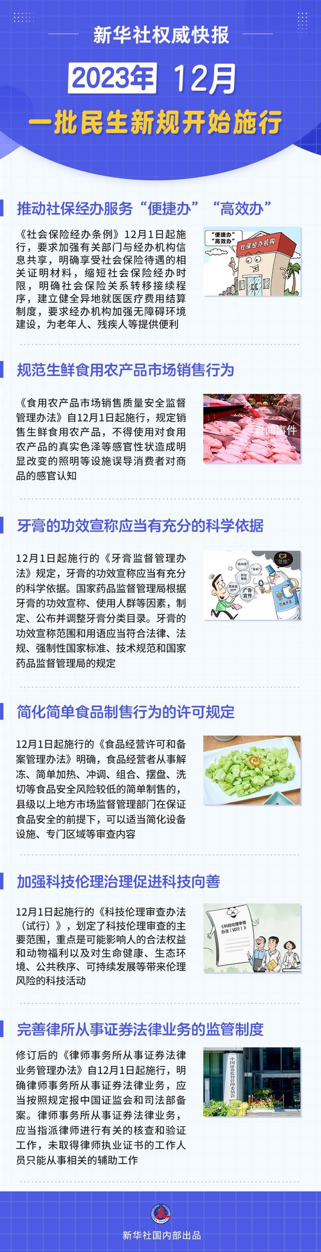 12月一批民生新规开始施行 关系社会生活方方面面