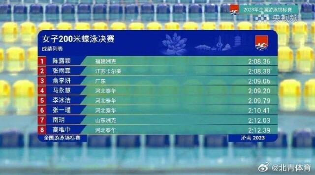 张雨霏女子200蝶0.02秒惜败丢金